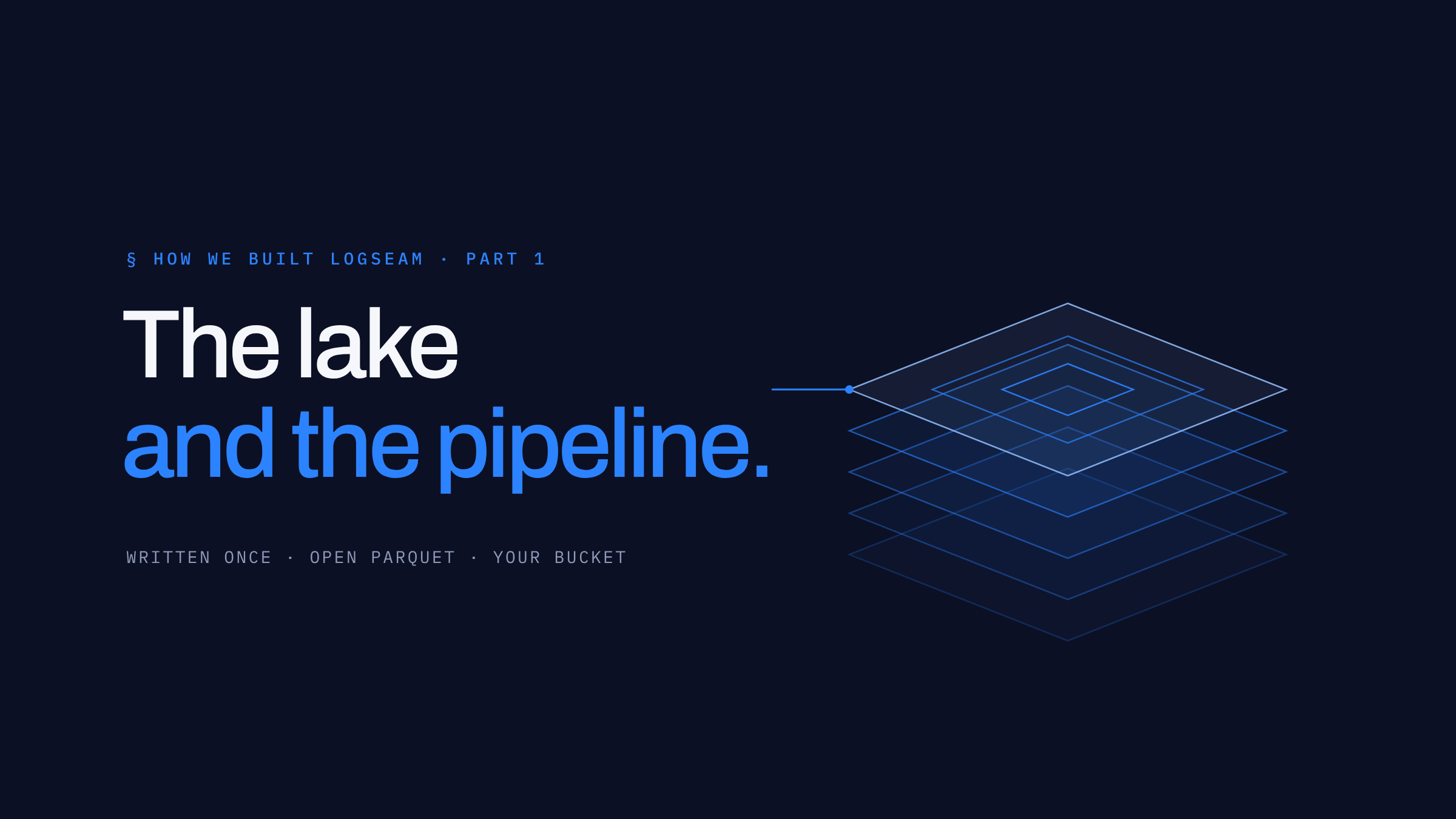 How we built LogSeam, part 1: the lake and the pipeline, beside a stack of data lake layers