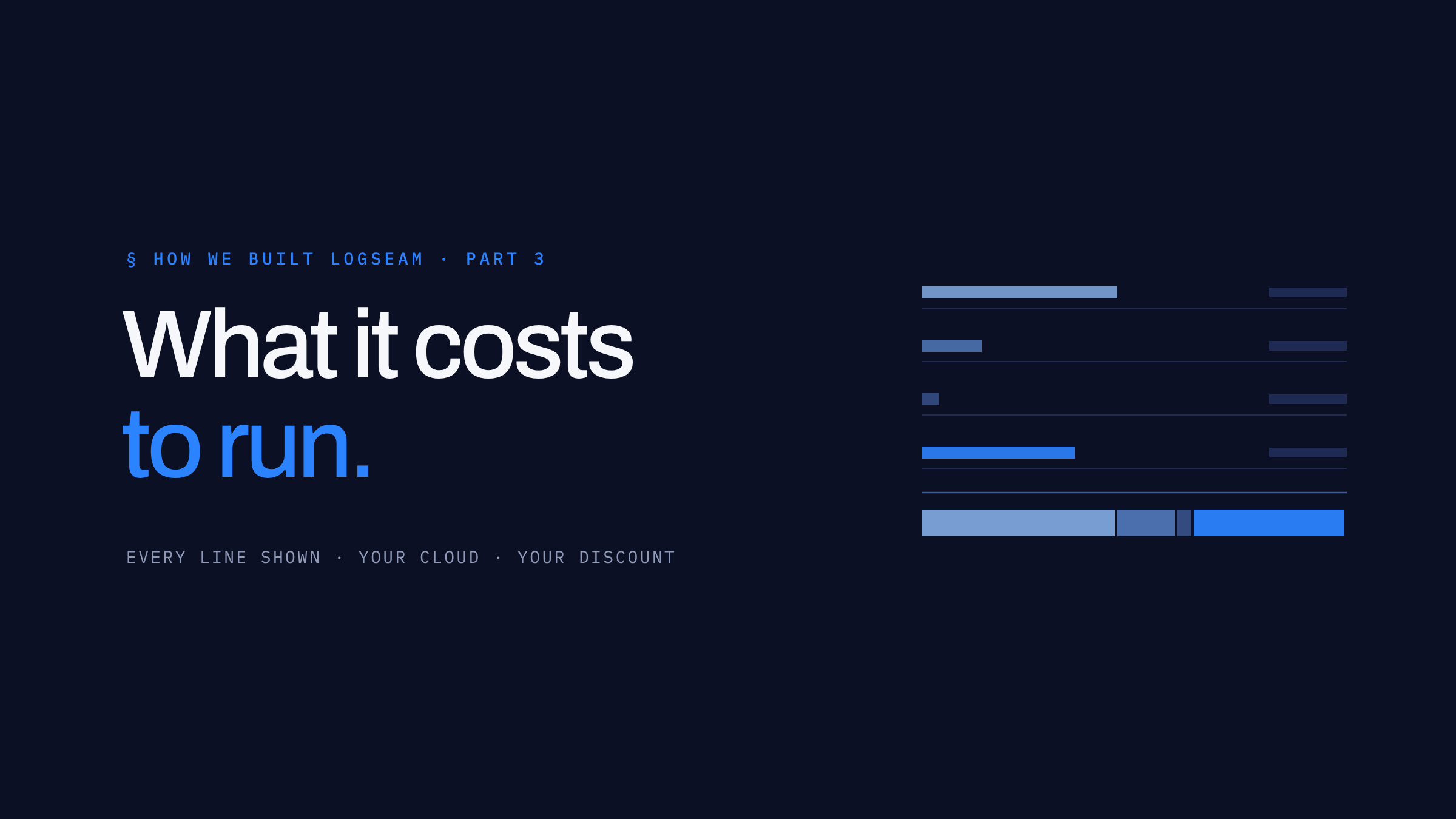 How we built LogSeam, part 3: what it costs to run, beside a bill drawn line by line